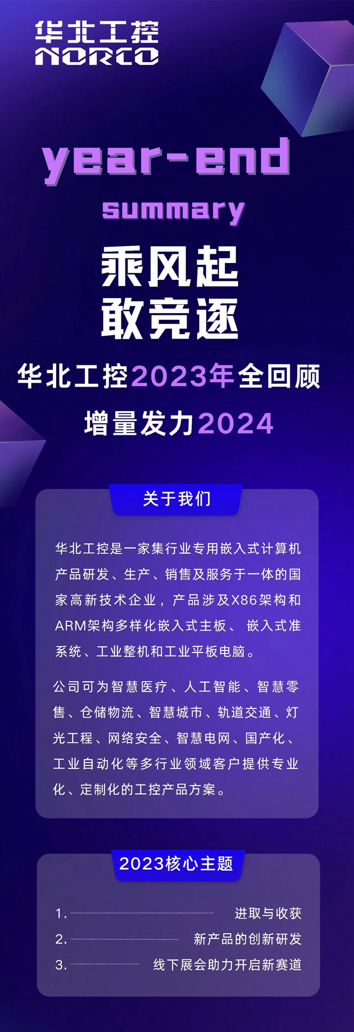 華北工控2023年全回顧.jpg